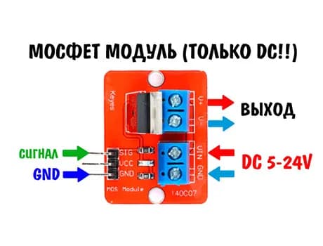 MOSFET модуль
