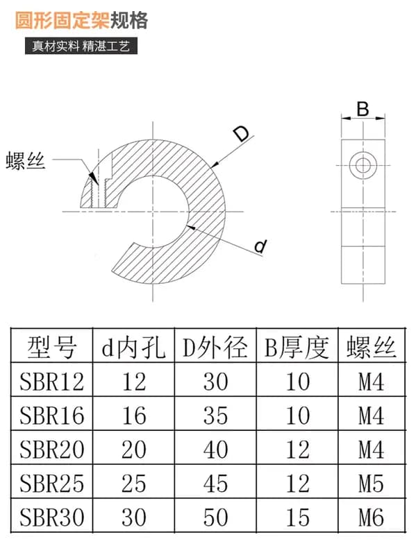 SBR30-Ring 30x50x15 Кольцо ограничитель для вала на опоре 30мм 2